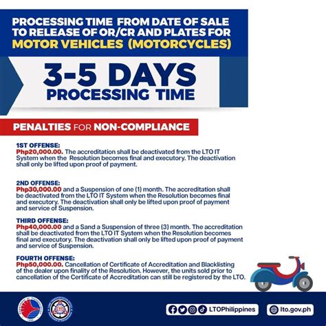 how to follow up or/cr in lto|LTO clears timeline for a brand new motor vehicle’s .